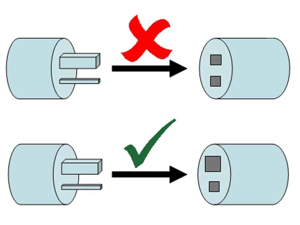 Ошибок пока. Ошибок пока. Защита от непреднамеренных ошибок poka-yoke. Система poka-yoke. Ошибок пока.