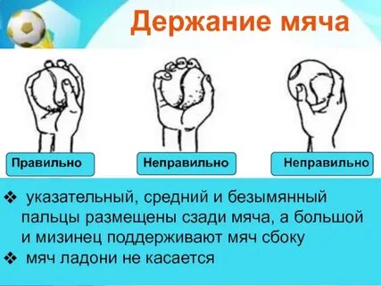 Верный способ держания мяча