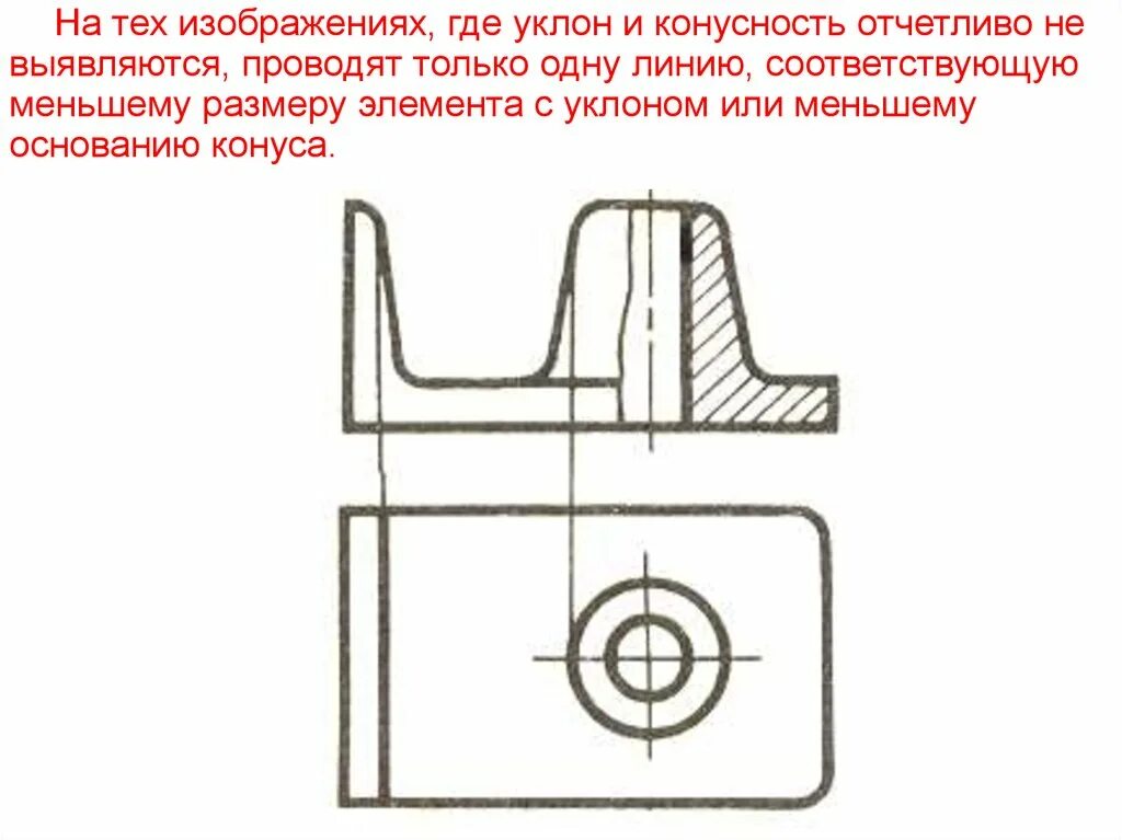 Линии не соответствуют