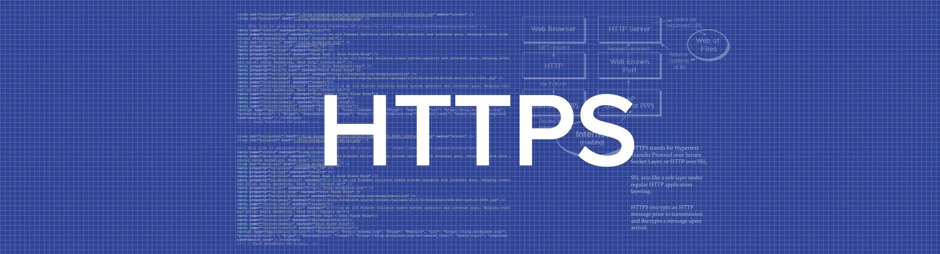 Сайт на протоколе https. Https-протокол картинки. Протокол картинка.