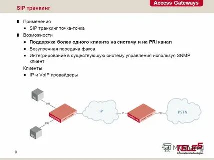 В случае прохождения