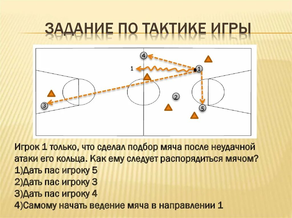 Взаимодействие двух игроков в нападении в баскетболе. Задачи тактики в баскетболе. Тактические взаимодействия игроков в баскетболе. Тактика игры в нападении в баскетболе.