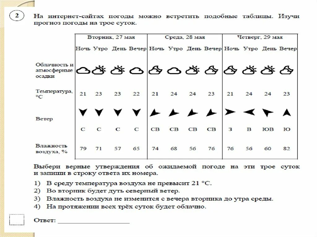 Таблица погоды 4 класс впр. Таблица погоды на трое суток. Анализ результатов ВПР по окружающему миру 4 класс 2021. Прогноз погоды ВПР. На интернет сайтах погоды можно встретить подобные таблицы.