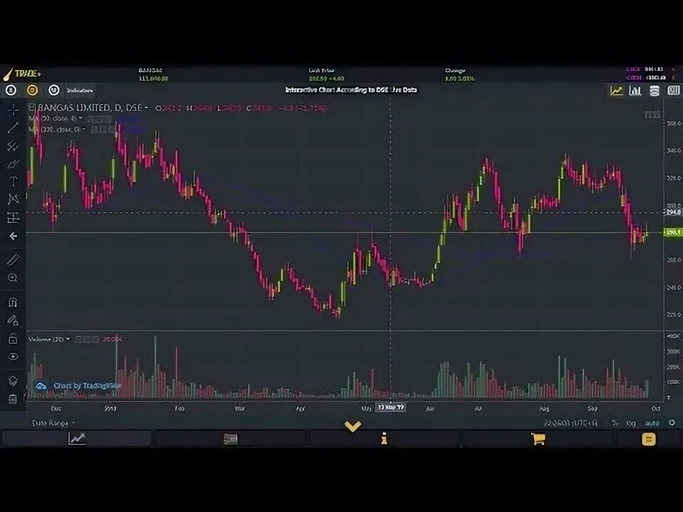 Магазин трейд плюс. Trading plus. Trading plus. My funded fx. T500 plus.