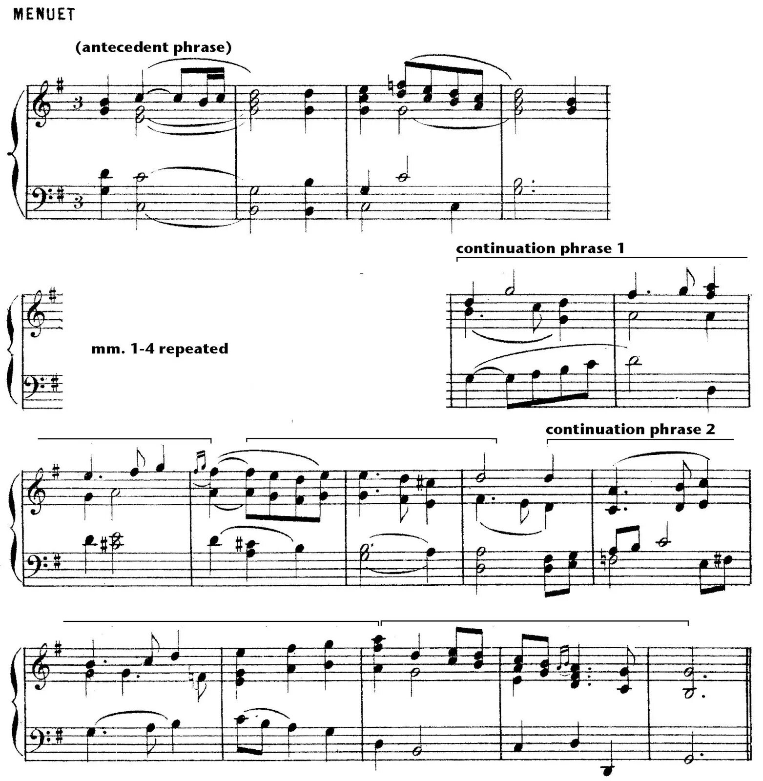 Бах менуэт ля минор. Менуэт локателли ноты. Менуэт ноты для скрипки. Менуэт боккерини ноты. Песня менуэт.