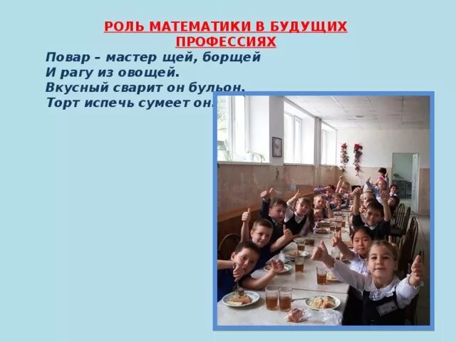 Математика в профессии повара проект Математика в профессии повара проект