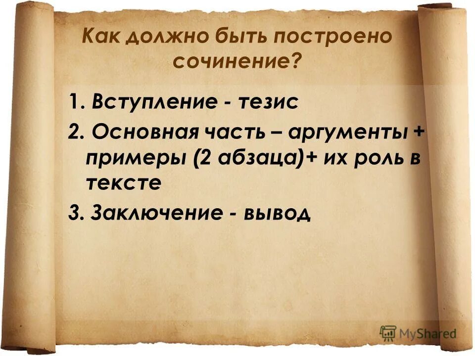 Как строится сочинение. Как строить сочинение. как строится сочинение описание. смысл жизни вывод к сочинению.