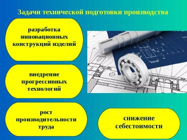 Производство технического обучения. Конструкторская подготовка производства. Этапы конструкторской подготовки. Стадии конструкторской подготовки производства. Техническая подготовка производства.