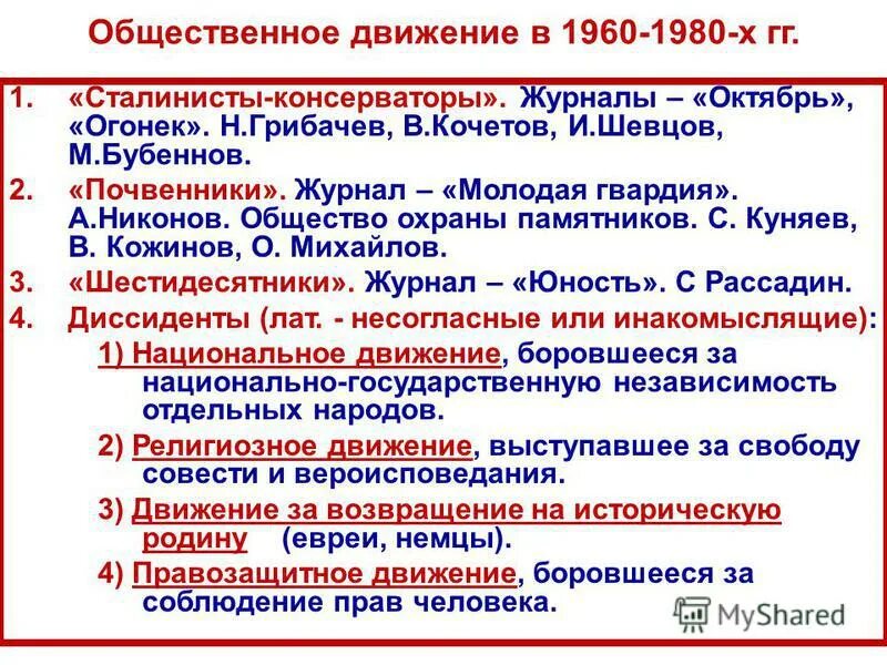 Национальные движения 1960-1980. Общественно политическая жизнь СССР. Развитие СССР 1960-1980. Национальная политика 1960-х середине 1980-х гг.