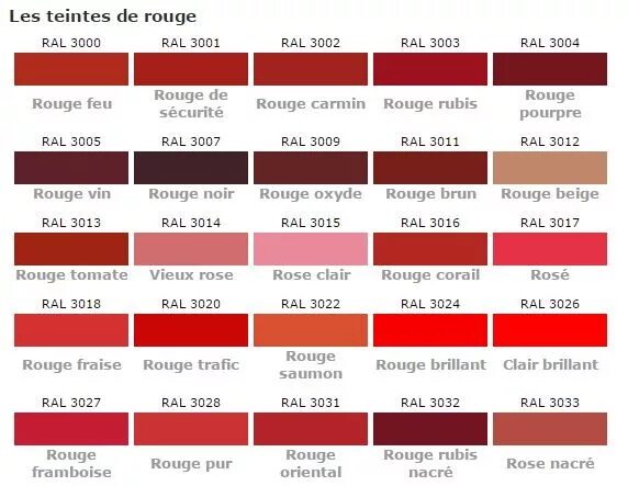 Ral 3020 по cmyk. рал 3031 и 3020. краска dgenerx ps 311 - красная ral 3020. рал 3020 фото. рал красный 3020.