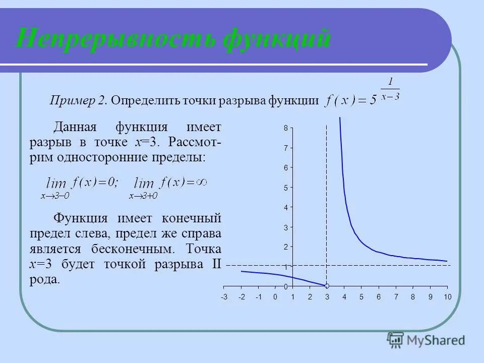Предел функции непрерывность функции точки разрыва функции. Непрерывность функции в точке и на отрезке. Предел функции непрерывность функции точки разрыва функции. Предел функции непрерывность функции точки разрыва функции. Определение функции непрерывной в точке.