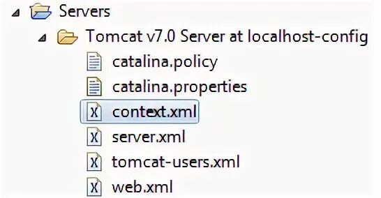Tomcat xml. Tomcat xml