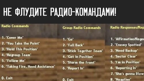 Cs commands