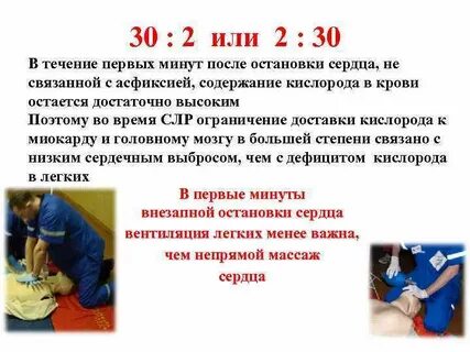 Сколько времени длится реанимация