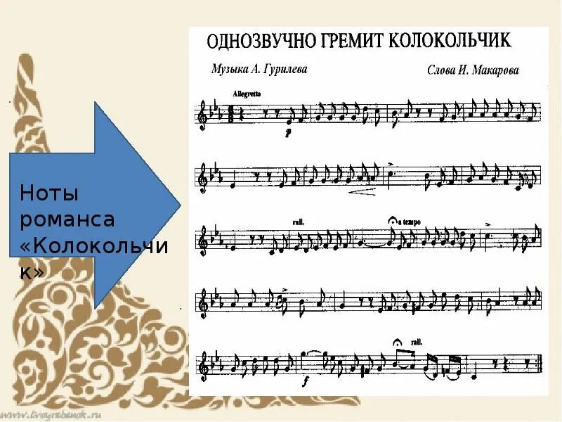 Однозвучно гремит колокольчик Ноты. Гурилев колокольчик Ноты. Колокольчик романс Ноты. Однозвучно гремит колокольчик Гурилев.