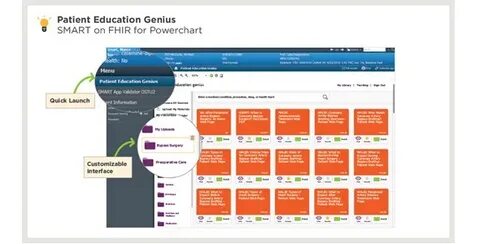 Patients education