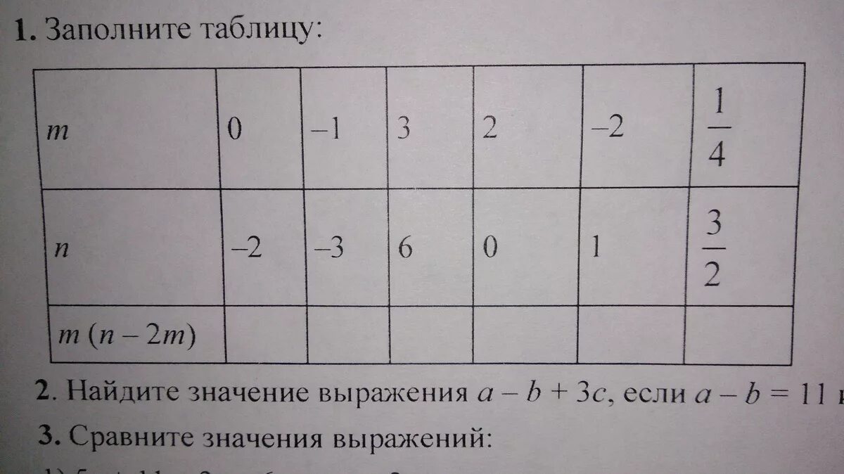 Заполните таблицу. Таблица значений выражения. 1 Заполните таблицу. Заполни таблицу (a+b):c.