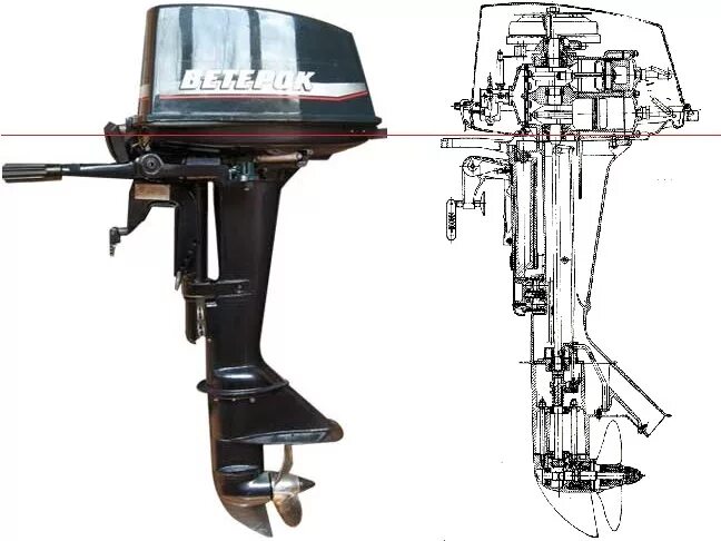 Миксер в виде лодочного мотора. Лодочный мотор ветерок 12. Ветерок 8 Лодочный мотор. ПЛМ ветерок 8. Лодочный мотор ветерок 8 гибрид.