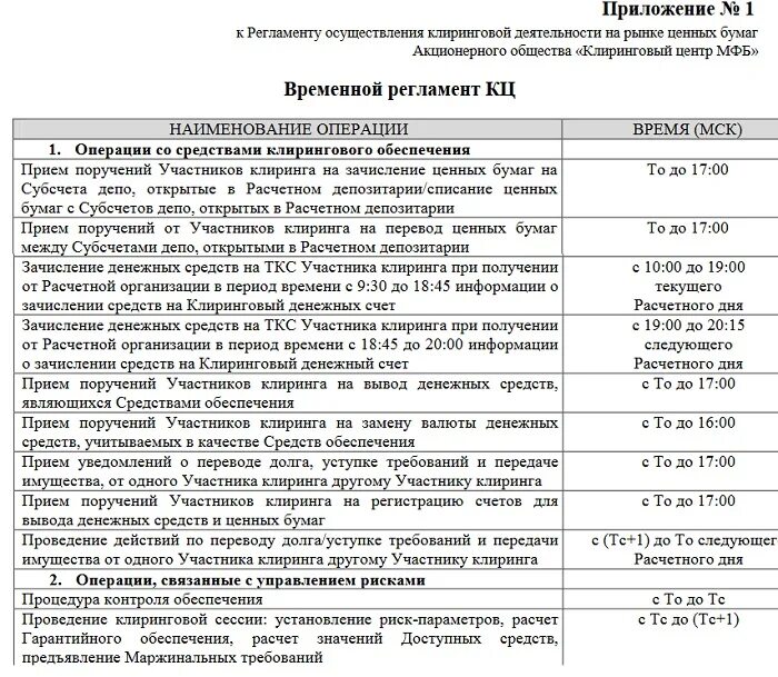 Клиринг на московской. Договор клиринга. Клиринговый договор это. Клиринговые соглашения примеры. Клиринг на Московской бирже.