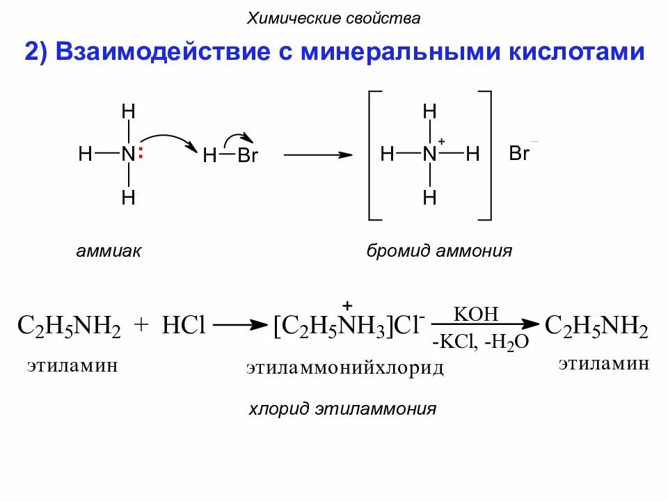 В результате взаимодействия бромида метиламмония. Этиламин fecl3. Этиламин nabr. Хлорид этиламмония. Этиламин хлорид этиламмония.