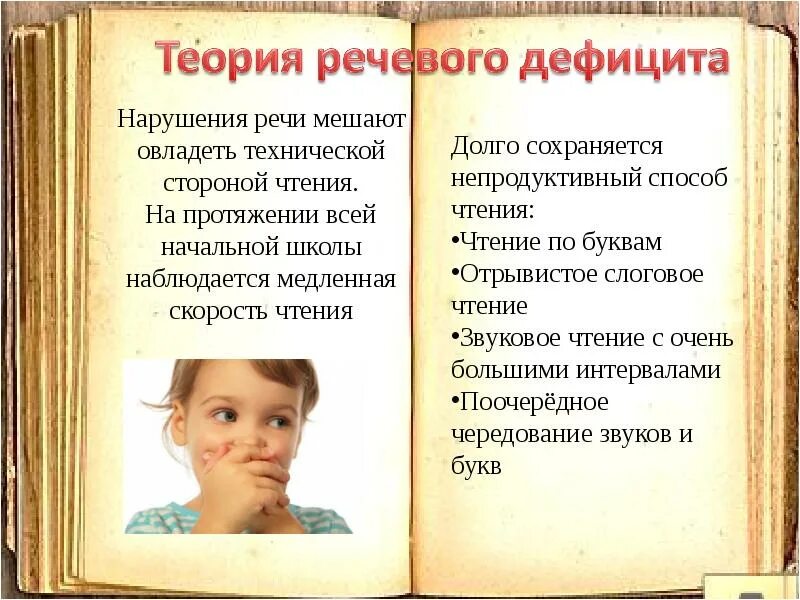 Нарушения речи письма и чтения. Нарушения речи и чтения. расстройство чтения. теория нарушения письма и чтения. недостатки речи.