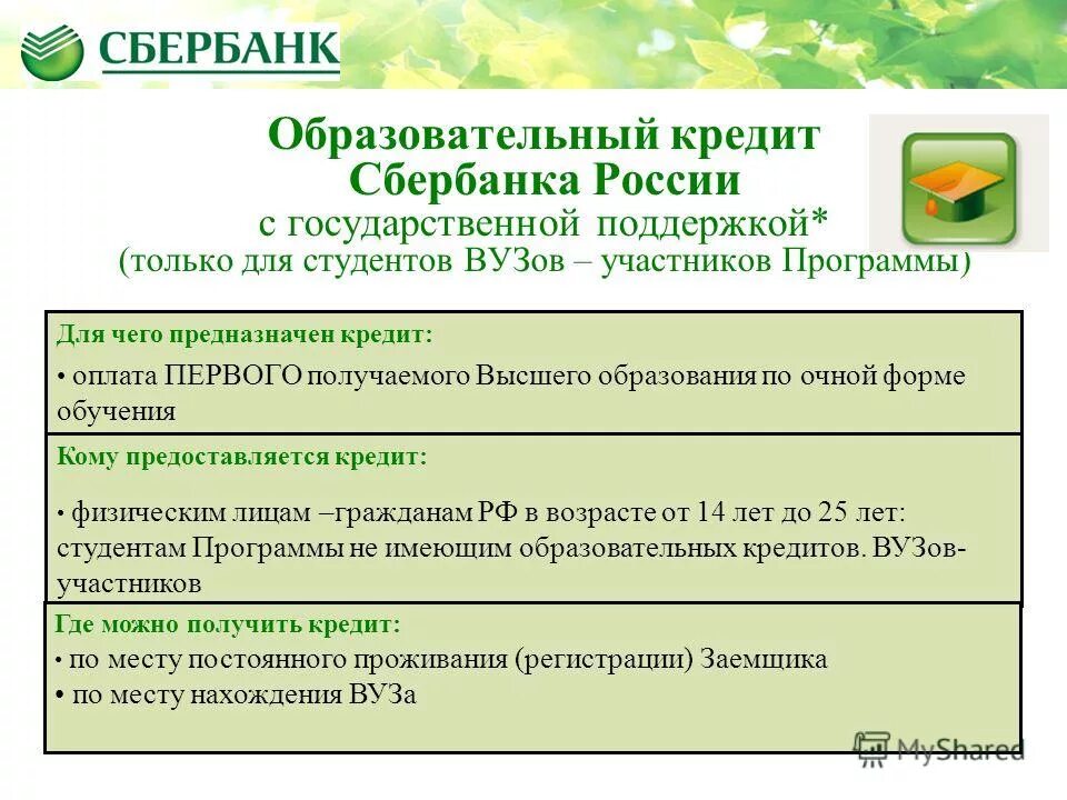 Образовательный кредит Сбербанк. Кредит на образование Сбербанк 2021. Образовательного кредита «Сбербанка России». Условия кредитования в Сбербанке. Кредит в сбере условия