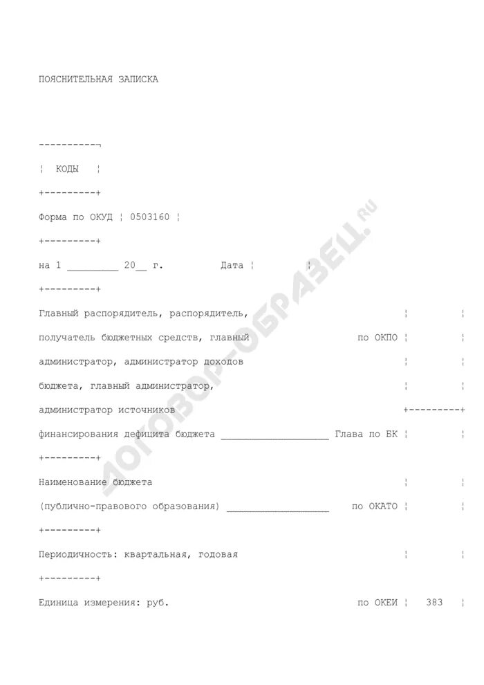 Пояснительная записка бюджетной отчетности. Пояснительная записка форма 0503160. Форма заполнения пояснительной Записки. Форма пояснительной Записки образец. Пояснительная записка к балансу образец.