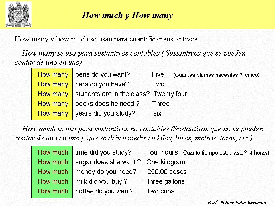 Вопросы с how much. Вопросы с how many. 5 Вопросов с how many how much. Ответ на вопрос how much.