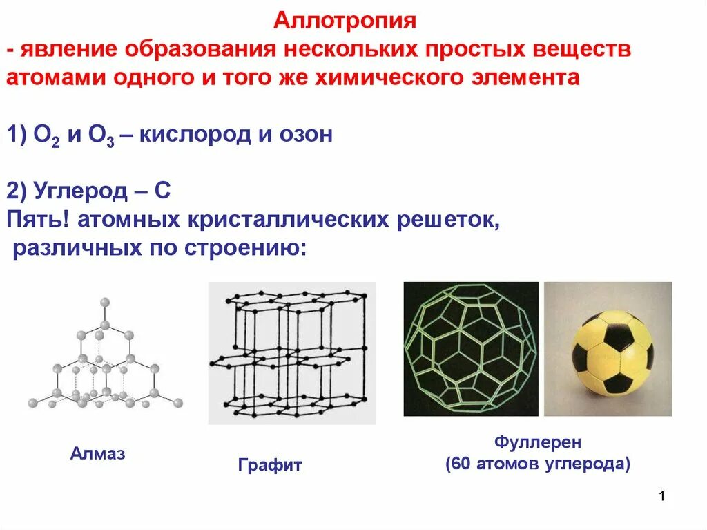 Соединение некоторого элемента. Аллотропные модификации это в химии. Аллотропия. Аллотропия это в химии. Аллотропия веществ.