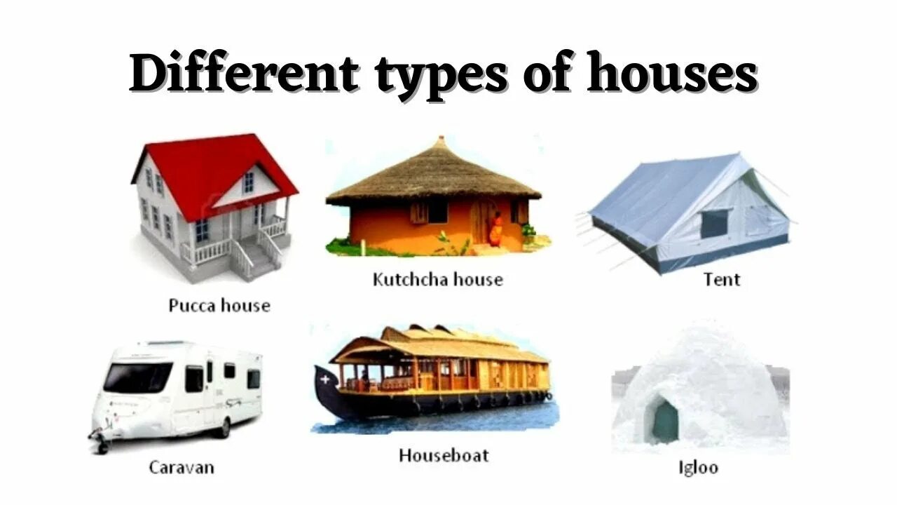 Different Types of Houses. Different kinds of Houses. Types of Housing. Types of Houses for Kids.