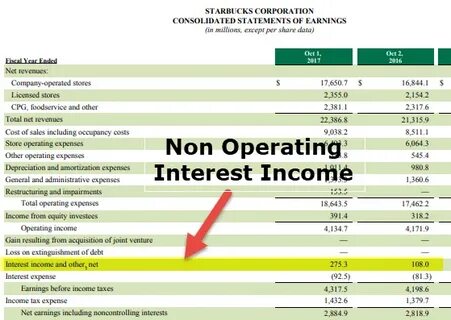 Income rules