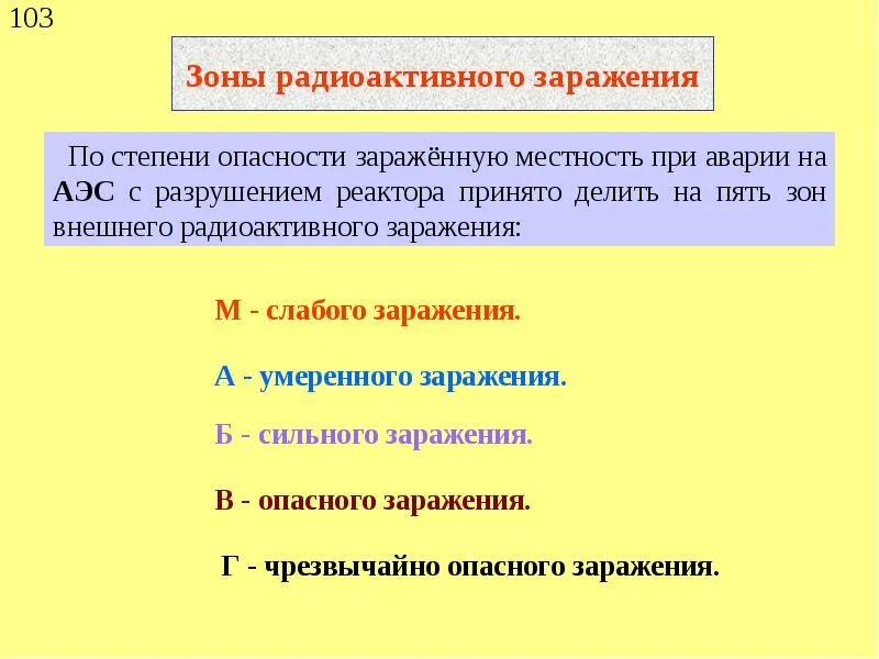 Зоны радиоактивного заражения при аварии на АЭС. Зоны радиоактивного заражения по степени опасности. Зоны радиоактивного заражения местности при авариях на АЭС. Степени опасности зараженной местности.