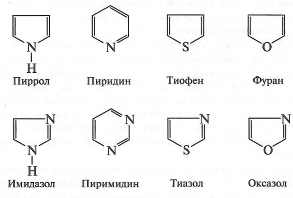 Азотсодержащие гетероциклические соединения. Гетероциклические соединения формулы. Гетероциклы с азотом формулы. Азотсодержащие гетероциклы.
