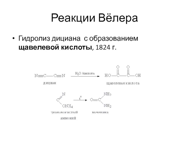 Гидролиз дициана с образованием щавелевой кислоты, 1824 г.. Дициан из щавелевой кислоты. Качественная реакция для обнаружения щавелевой кислоты. Синтез щавелевой кислоты. Сода гидролиз