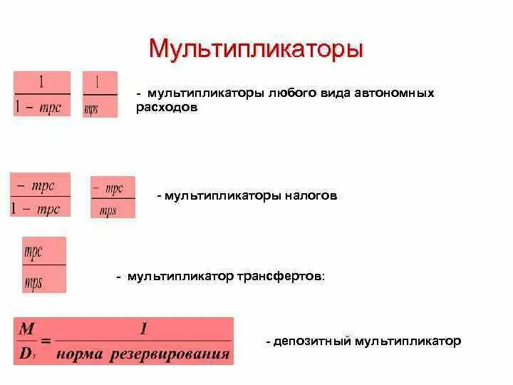 Типы мультипликаторов. Мультипликатор автономных расходов. Типы мультипликаторов. Основные финансовые мультипликаторы. Мультипликатор формула макроэкономика.