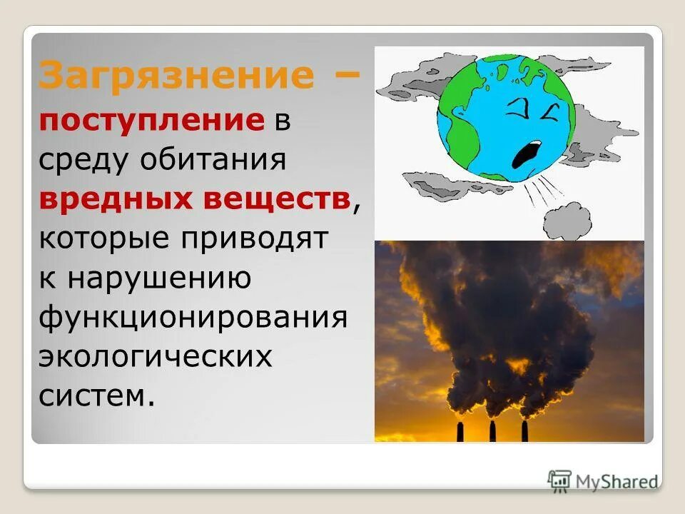 антропогенные факторы деятельности человека. химическими факторами среды обитания человека. воздействие негативных факторов на человека. виды загрязнения окруж среды. вредные вещества в среде обитания.