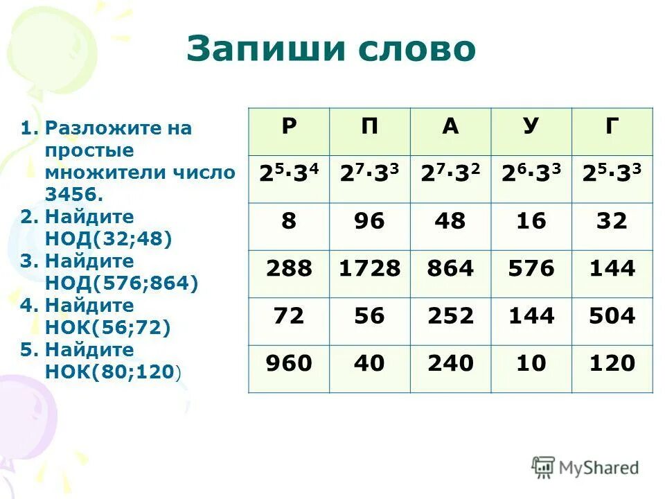 Красивая восьмерка. Цифра 8 красивая. 120 числа 8. Написание цифры 8 1 класс. Красивая восьмерка.