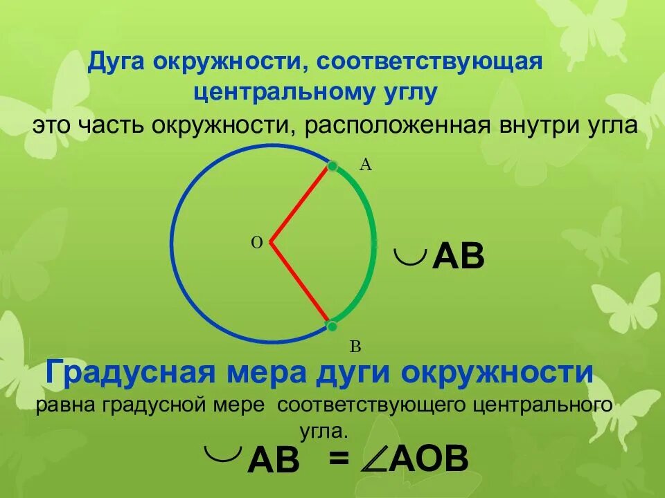 5 центр окружности это. Дуга окружности. дуга окружности соответствующая центральному углу. окружность дуга окружности. дуга окружности это часть.