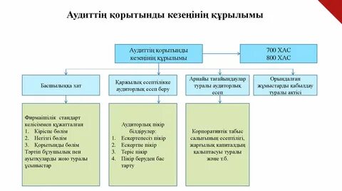 Үйдегі мойынсұнғыш порно