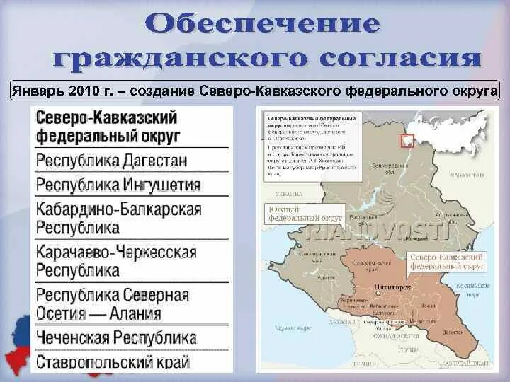 Формирование северного кавказа. Обеспечение гражданского согласия. Северо-кавказский федеральный округ. Обеспечение гражданского согласия и единства общества.