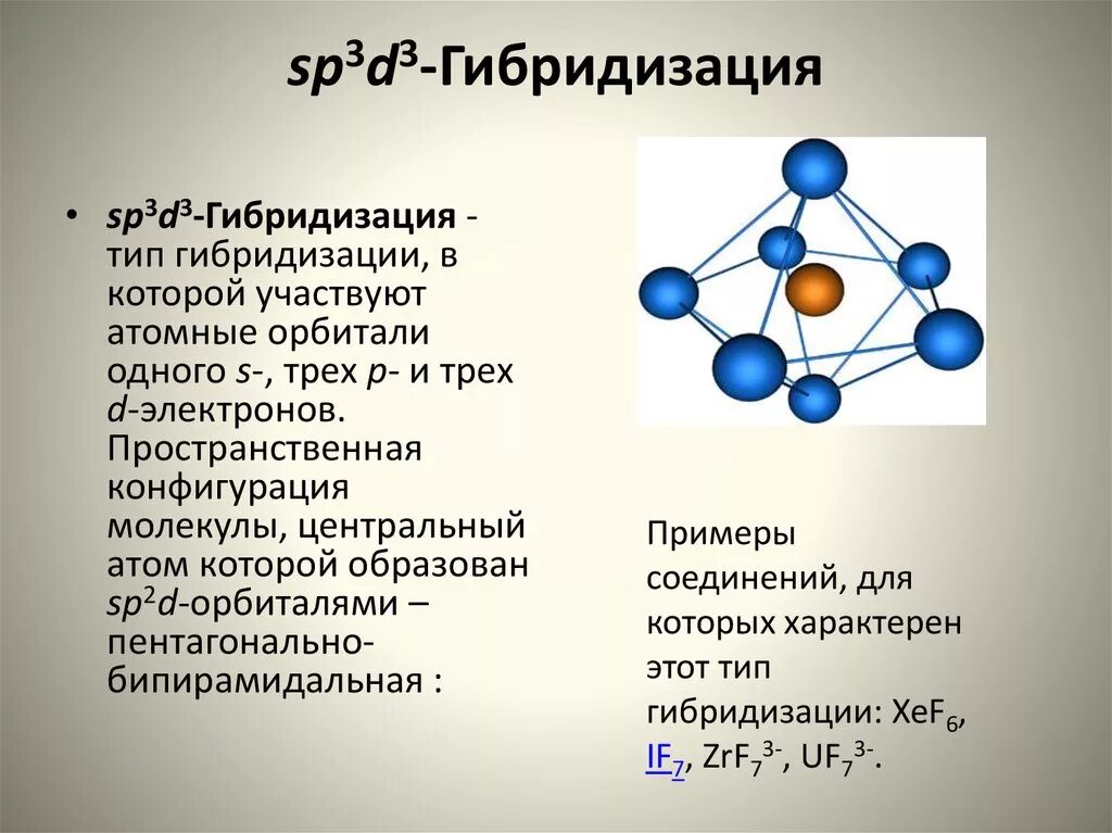 3 типа гибридизации. Тип гибридизации sp3d. Пространственная конфигурация sp3-гибридизации:. SP sp2 sp3 гибридизация. Пространственная конфигурация SP-гибридизации:.