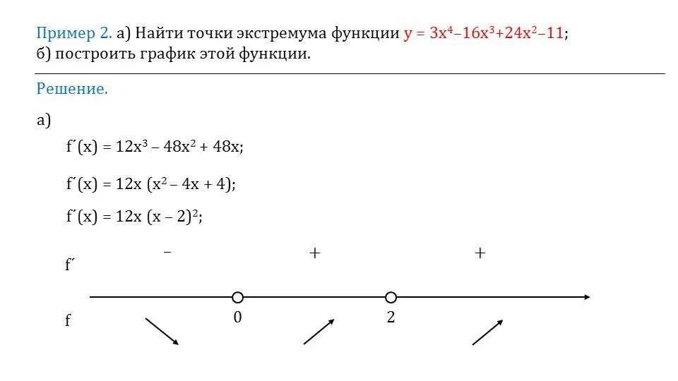 Y x 2 1 x экстремум. Найти экстремумы функции y=x^32+x. экстремумы функции 3-2x. точки экстремума y= x+4x. точки экстремума -1 и 2.