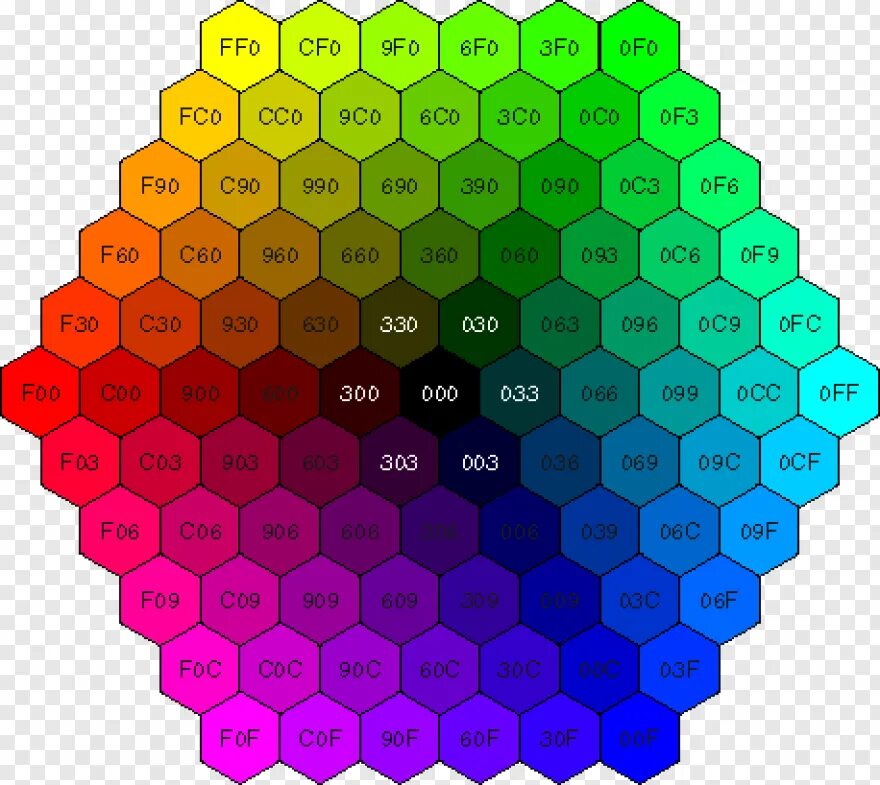 Темные цвета hex. Хекс палитра. палитра цветов hex. hex колор цвета. цвет нех.