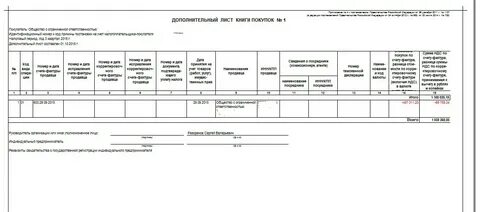 Неверно указан номер счета фактуры