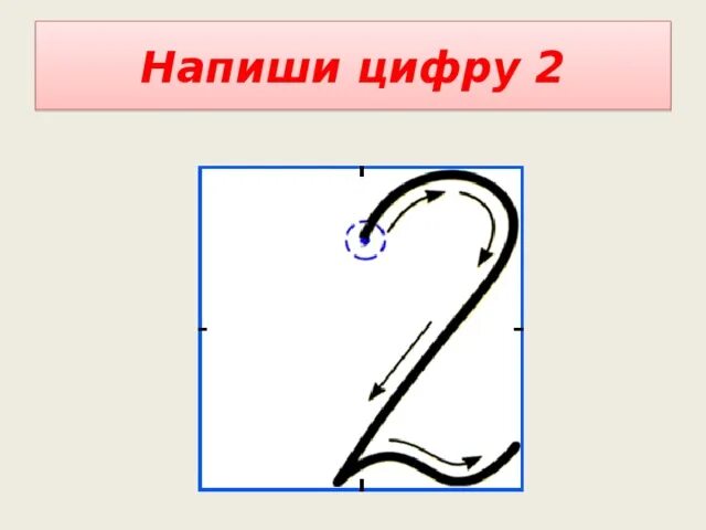 Окрестность цифра 2. Написание цифр. Как писать цифру 2. Цифра 2 письменная. Правильное написание цифры 2.