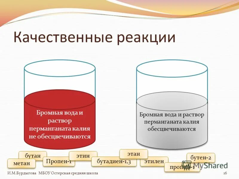 Бромная вода обесцвечивается при пропускании