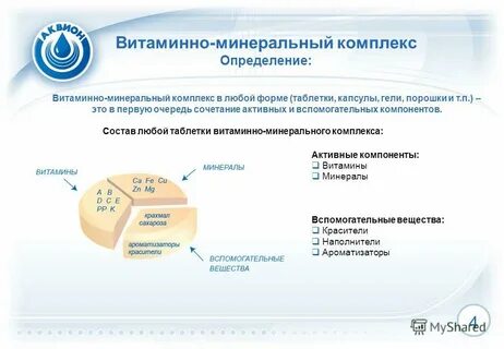 Минеральный дефицит
