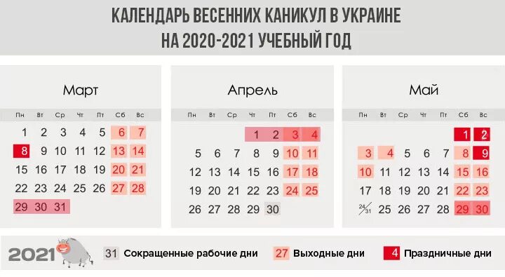 Сколько каникулы у школьников в марте. Весенние каникулы в школе 2021. Мартовские каникулы вишколе. Каникулы 2021 года весной. Каниеуцлв в школе весной.