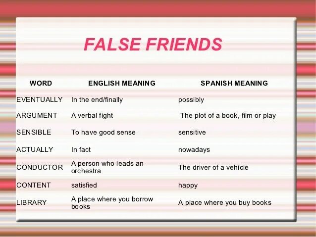 Как переводится friend is. Ложные друзья Переводчика в английском. False friends in English. Ложные друзья Переводчика примеры. Ложные друзья Переводчика задания.