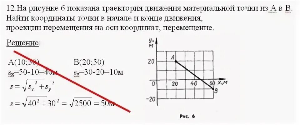На рисунке 6 показана траектория